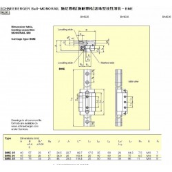 杰雅傳動施耐博格導軌生產商_價格便宜的施耐博格導軌，施耐博格滑塊，SCHNEEBERGER導軌，SCHNEEBERGER滑塊
