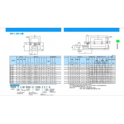 SHS15R1SS滑塊THK線軌價格：想要特色的SHS25R1SS滑塊，就找杰雅傳動