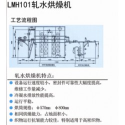 軋水烘燥機批發商|價位合理的軋水烘燥機供銷