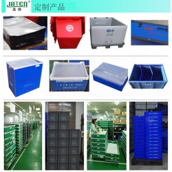 PP塑膠中空板箱、萬通板箱、PP骨架箱