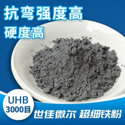 世佳微爾超細鐵粉UHB為您的工具增加把持力