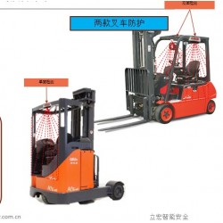 怎么預防叉車傷人事故？LHS安全的叉車感應系統可以幫到您