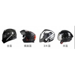 買頭盔別著急，先了解一下??！
