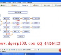 銳祥ERP生產管理軟件 專業易用